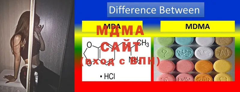 что такое наркотик  Камызяк  MDMA молли 